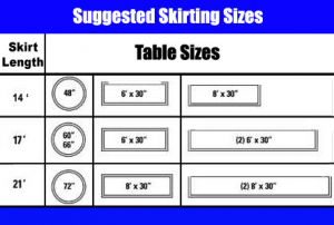 table skirt sizing