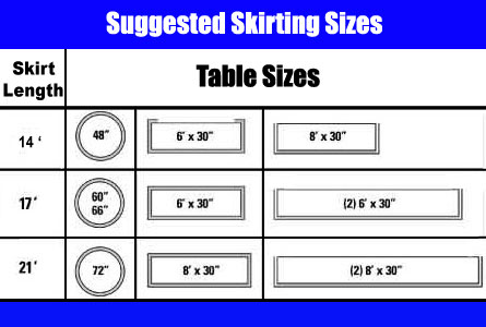 Table Skirts, Table skirt clips. How to measure table skirting
